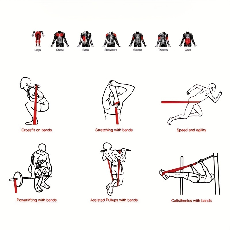Anti-tensile dual-color yoga e - Sports Equipment Used ulasan dan harga